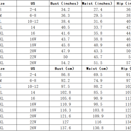 Sunset and Swim Floral Paradise Two-piece DD+ Bikini Set – Bild 6