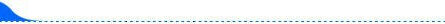 SecureSwim® Period Swimwear Mid Waist Full Bikini Bottom - Image 15